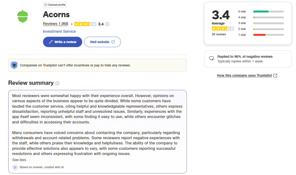 Top 10 Money Saving Apps- Acorn Review - July, 2025.PNG