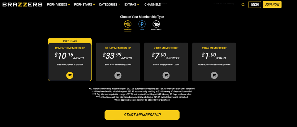 A Brazzers website page showing four membership plan cards (12-month, 30-day, 7-day, 2-day) with their different monthly and trial prices. Vital cost info.