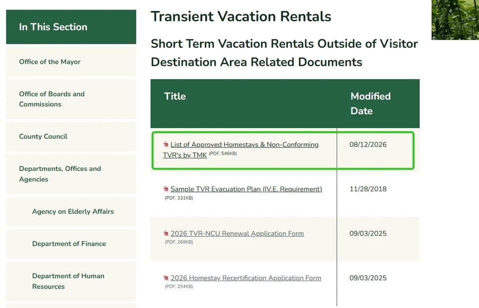 Kauai County current TVR certificate forms and resources