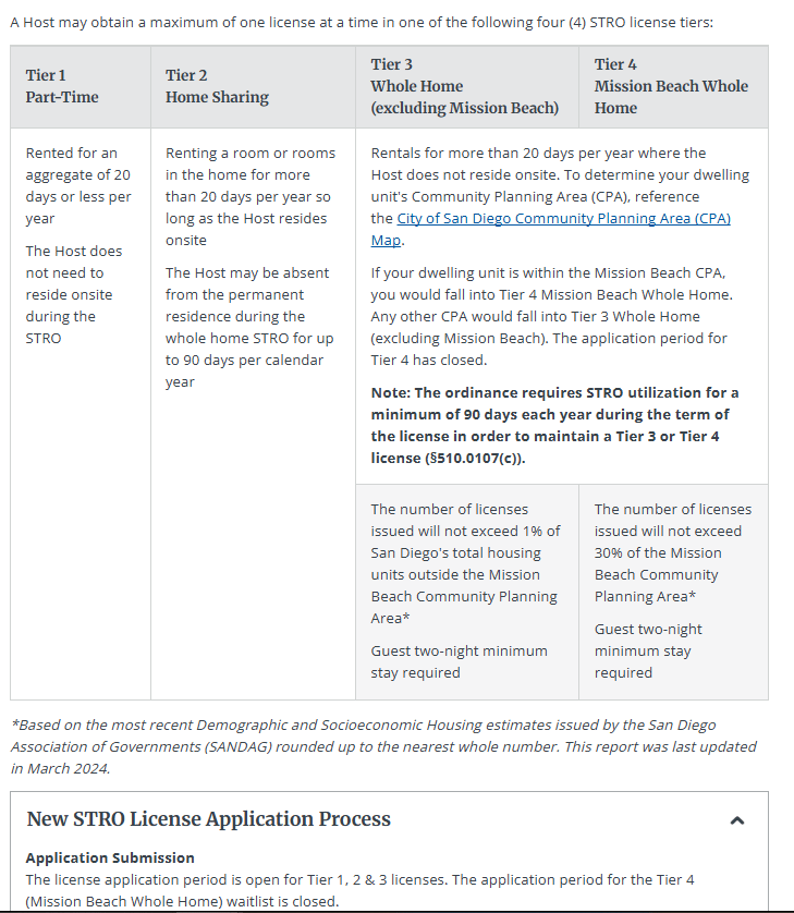 City of San Diego STRO license tier options for part-time, home-share, and whole-home rentals