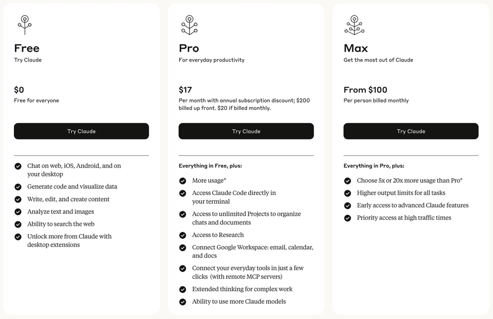 Compare individual tiers with our claude pro pricing breakdown, highlighting Free, Pro, and Max subscription features.